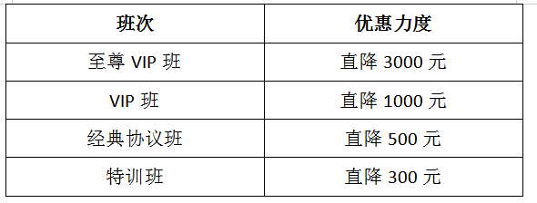 優(yōu)惠2.png