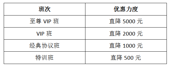 優(yōu)惠1.png