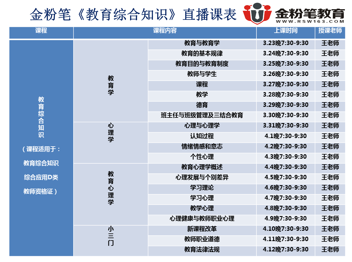 2020年金粉筆教育《教育綜合知識》直播課程表